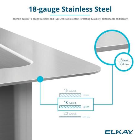 Elkay Undermount Sink, Undermount Mount, Polished Satin Finish ECTRU12179TFCC